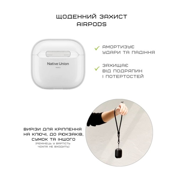 Фото - Чехол для наушников Native Union RE Clear Case Clear for Airpods 4th Gen (AP-4-TRA)
