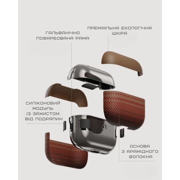 Фото - Чехол для наушников Pitaka Aramid Fiber Magnetic Case Sunset for Airpods 4th Gen (APM2405)