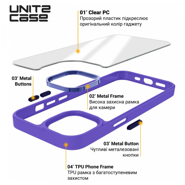 Фото - Чохол для смартфону Armorstandart UNIT2 for Apple iPhone 12 / 12 Pro Lavender (ARM74789)