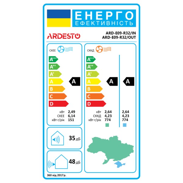 Фото - Кондиціонер спліт ARDESTO ARD-E09-R32