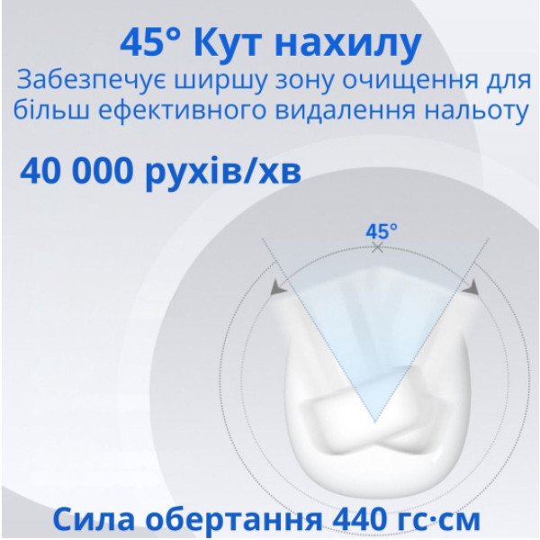 Фото - Зубна щітка електрична AIMED Sonic Spark 
White (AI-Spark1_wh)