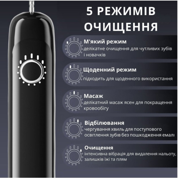 Фото - Зубна щітка електрична AIMED Sonic Spark Black (AI-Spark1_bk)