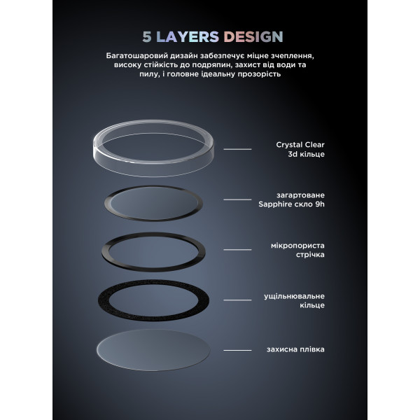 Фото - Захисне скло для смартфону Armorstandart для камери Supreme Black Icon for Samsung S25 Ultra Black Titanium (ARM83222)