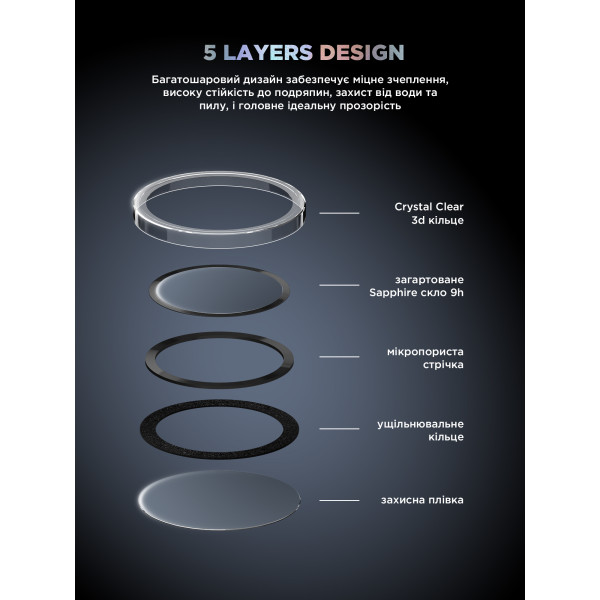 Фото - Захисне скло для смартфону Armorstandart для камери Supreme BI for iPhone 17 Pro/17 Pro Max Clear (ARM86441)