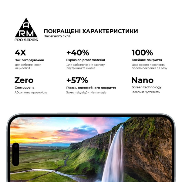 Фото - Защитное стекло для смартфона Armorstandart Pro for Apple iPhone 15 with mesh (ARM87023)