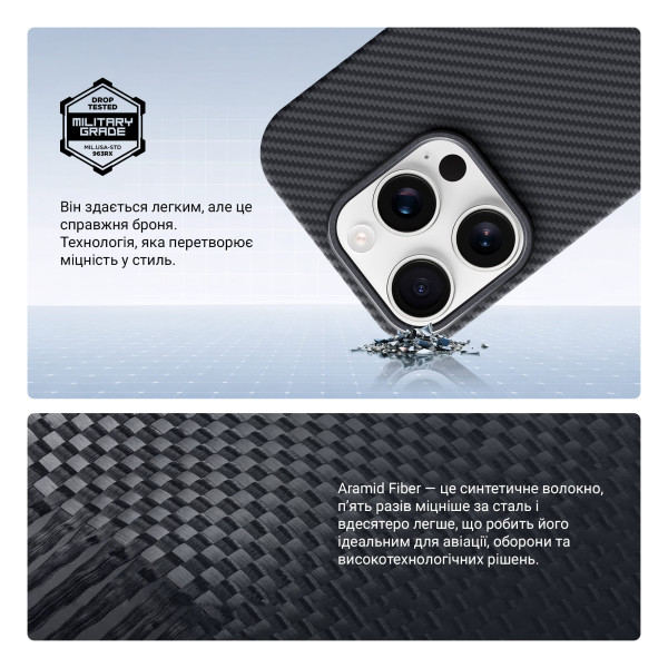 Фото - Чехол для смартфона Armorstandart BlackIcon Aramid Twill MagCase for Apple iPhone 16 Pro Black (ARM90151)