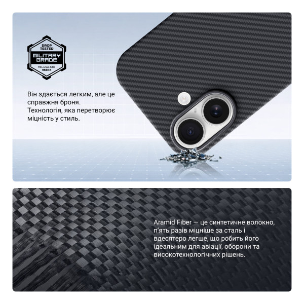 Фото - Чохол для смартфону Armorstandart BlackIcon Aramid Twill MagCase for Apple iPhone 17 Black (ARM90148)