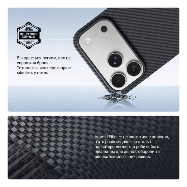 Фото - Чехол для смартфона Armorstandart BlackIcon Aramid Twill MagCase for Apple iPhone 17 Pro Max Black (ARM90150)