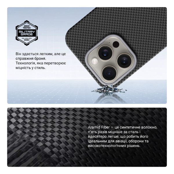 Фото - Чехол для смартфона Armorstandart BlackIcon Kevlar MagCase for Apple iPhone 15 Pro Max Black (ARM88537)