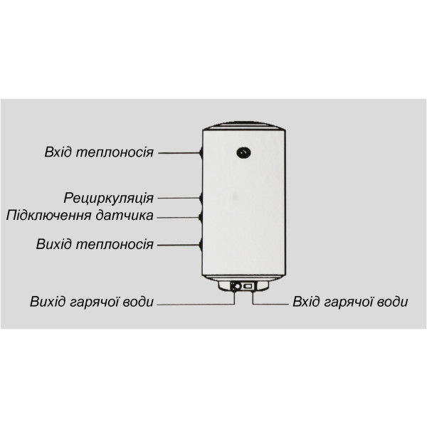 Фото - Водонагрівач ARTEL ARTID WH 2.0 150