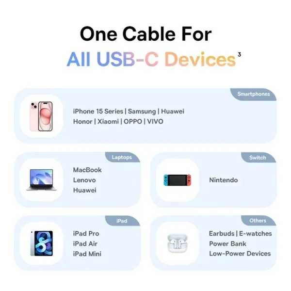 Фото - Кабель Baseus Discolor Series Fast Charging Cable USB-C to USB-C 100W 1m Cluster Black (P10374902111-00)