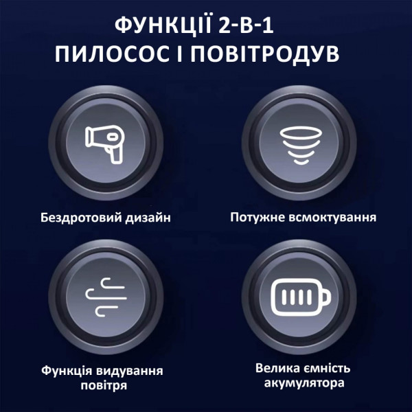 Фото - Пылесос ручной для автомобиля Aspiring Gale 4