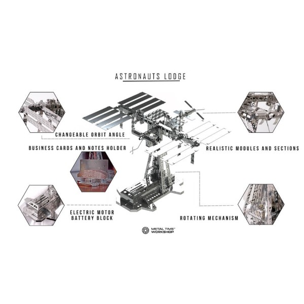 Фото - Металлический конструктор Metal Time Astronaut's Lodge (MT017)