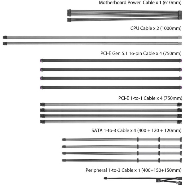 Фото - Блок питания для ПК Asus PRO-WS-2200P (90YE00Z1-B0NA00)