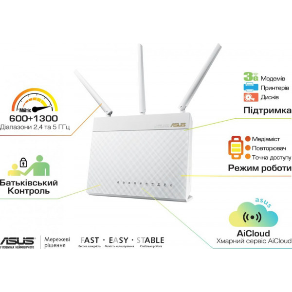 Фото - Маршрутизатор интернет WiFi5 Asus RT-AC68U White