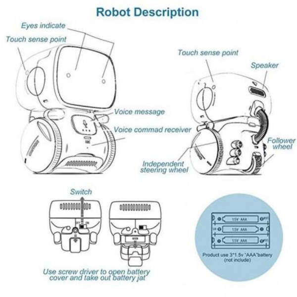 Фото - Інтерактивний робот AT-Robot з голосовим управлінням Червоний (озвуч.укр.) (AT001-01-UKR)