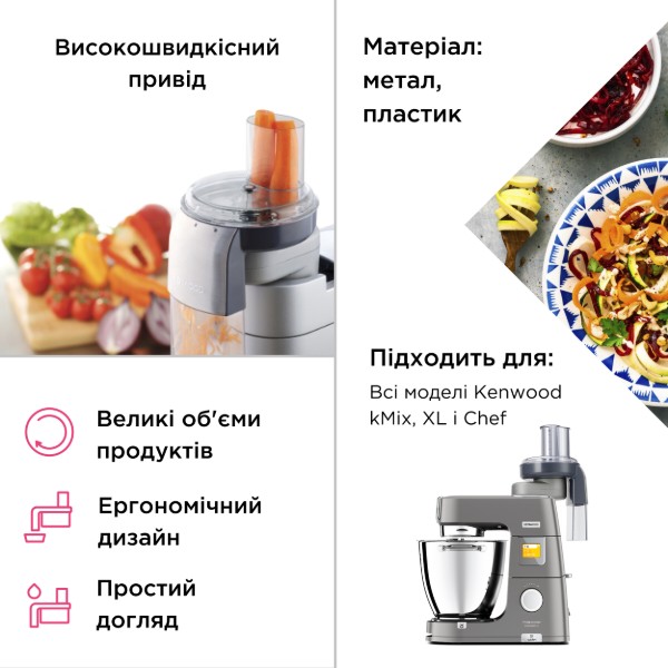 Фото - Насадка-терка Kenwood AT340