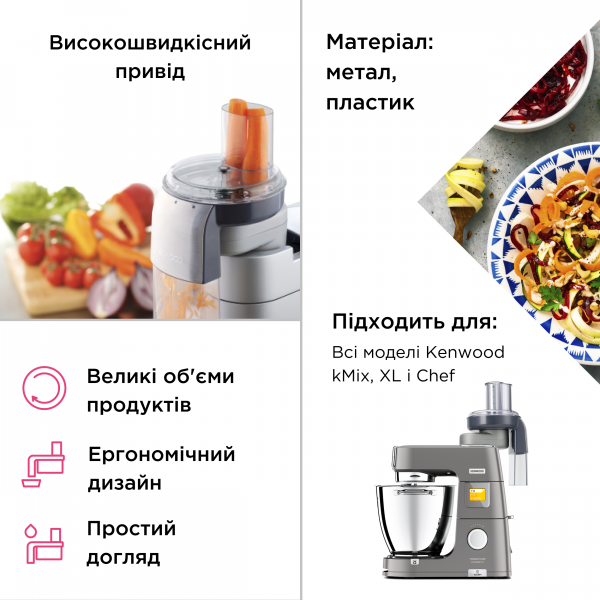 Фото - Насадка-терка Kenwood AT340