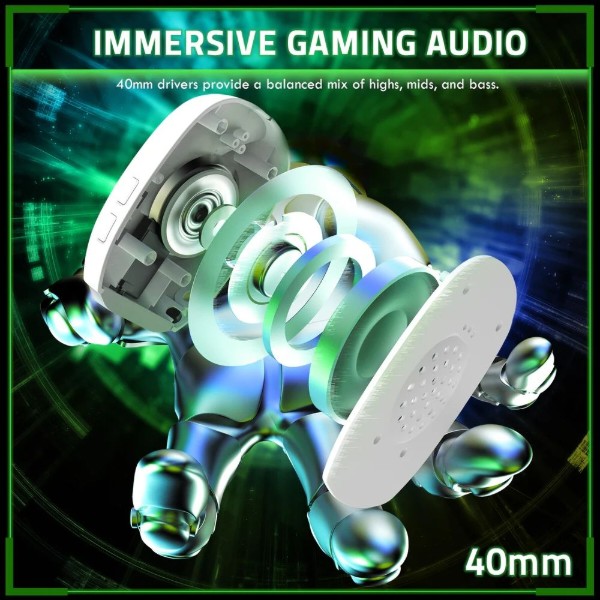 Фото - Гарнітура бездротова ігрова Attack Shark L80PRO Wireless, 2.4GHz/Bluetooth/3.5mm White (L80PROW_AS)