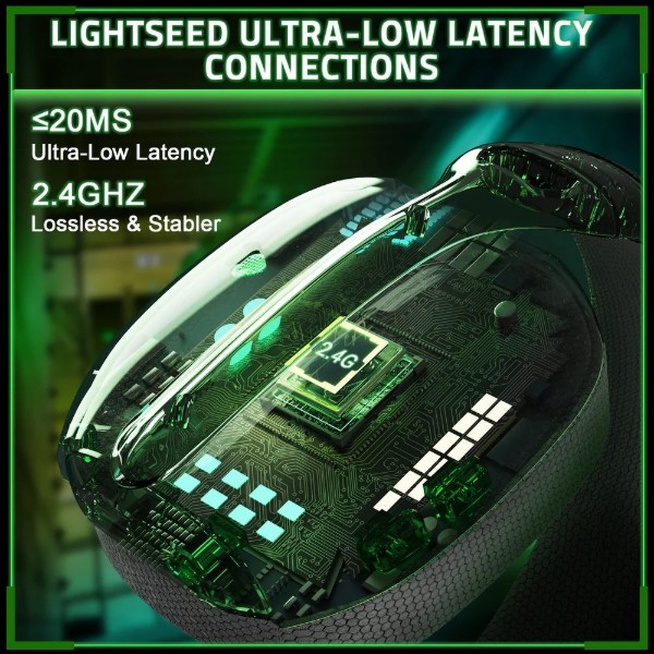 Фото - Гарнітура бездротова ігрова Attack Shark L80PRO Wireless, 2.4GHz/Bluetooth/3.5mm White (L80PROW_AS)