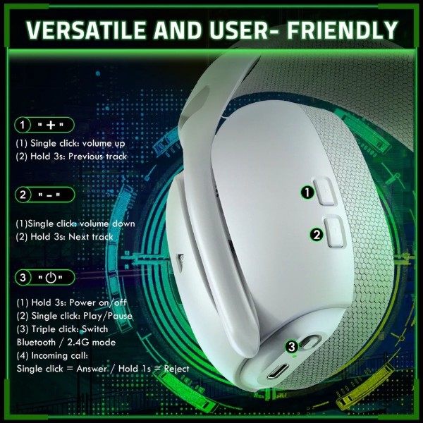 Фото - Гарнітура бездротова ігрова Attack Shark L80PRO Wireless, 2.4GHz/Bluetooth/3.5mm White (L80PROW_AS)