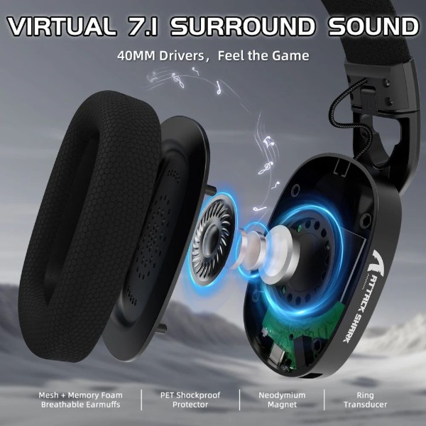 Фото - Гарнітура бездротова ігрова Attack Shark L90 Wireless,2.4GHz/Bluetooth/3.5mm PS4/PS5/Switch/Xbox/Mac/PC Black (L90B_AS)