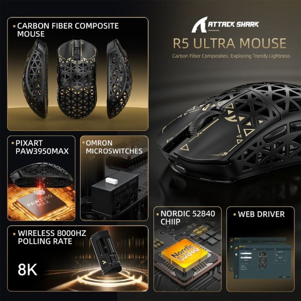Фото - Мышь беспроводная игровая Attack Shark R5 Ultra, Wireless, PAW3950MAX сенсор, 42000dpi., 6кн., Black (R5ULTRAB_AS)