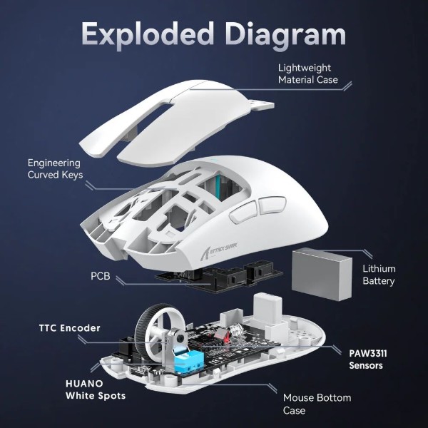 Фото - Миша бездротова ігрова Attack Shark X11, Wireless/Bluetooth, 22000dpi. (PAW3311), 6кн., White (X11W_AS)
