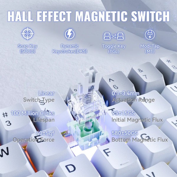 Фото - Клавіатура дротова ігрова Attack Shark X68 Max HE 68кл. RGB, USB-C, Starlight White (X68MAXSW_AS)