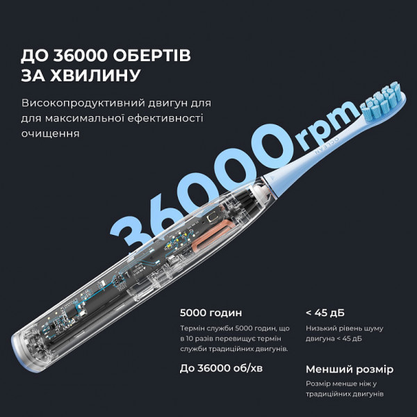 Фото - Зубная щетка электрическая Oclean F1 Light Blue
