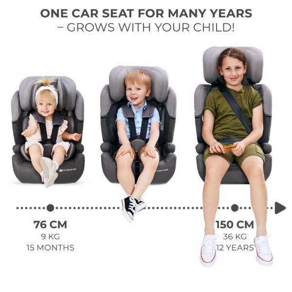 Фото - Автокресло Kinderkraft Comfort Up i-Size Grey (KCCOUP02GRY0000)