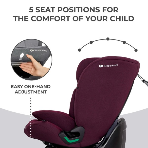 Фото - Автокрісло Kinderkraft Oneto3 i-Size Cherry Pearl (KCONE300RED0000)