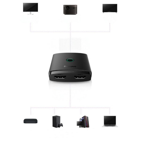 Фото - Перехідник HDMI Baseus AirJoy Series 2-in-1 Bidirectional HDMI Switch Cluster Black (B01331105111-00)
