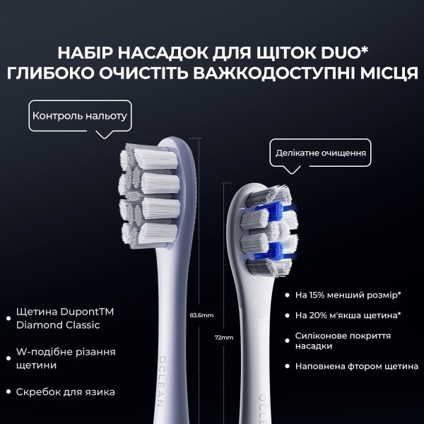 Фото - Зубная щетка электрическая Oclean X Pro Digital Set Electric Toothbrush Glamour Silver (6970810552584)