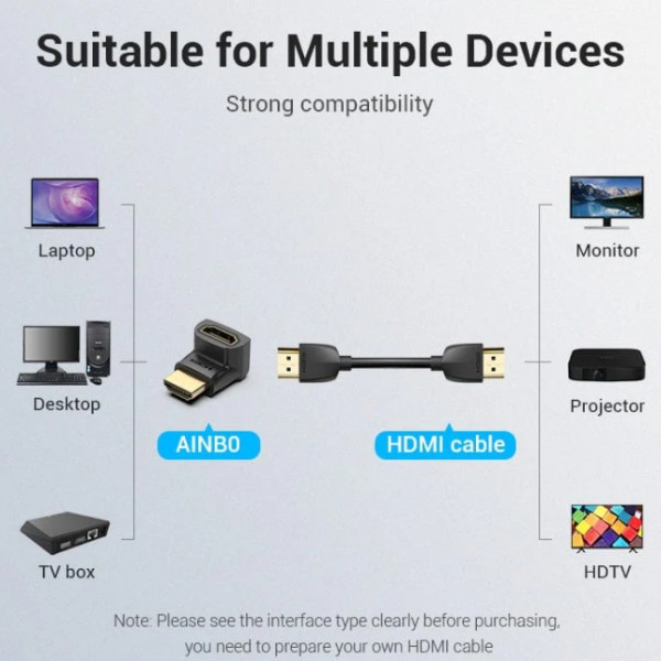 Фото - Перехідник HDMI Vention HDMI F HDMI M (AINB0)