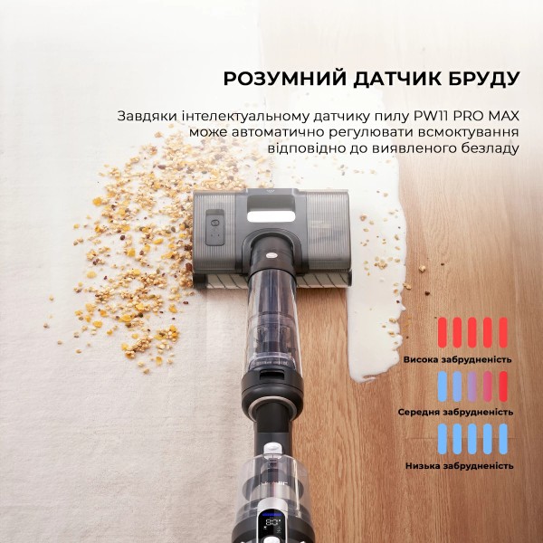 Фото - Пылесос ручной для дома JIMMY PW11 Pro Max