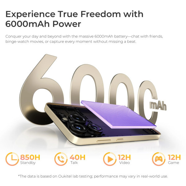 Фото - Смартфон OUKITEL C69 8/512GB Gold