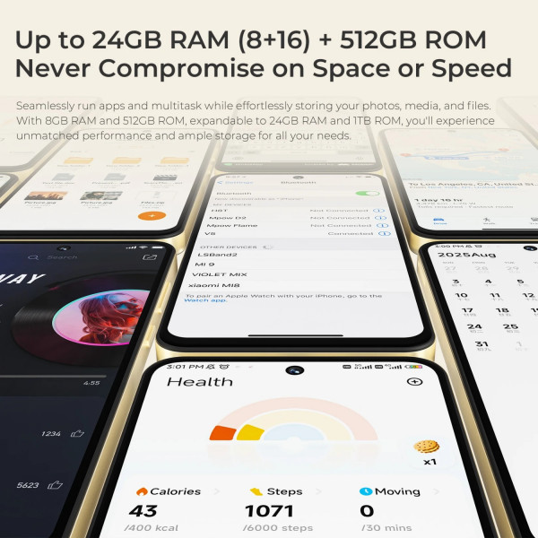 Фото - Смартфон OUKITEL C69 8/512GB Gold