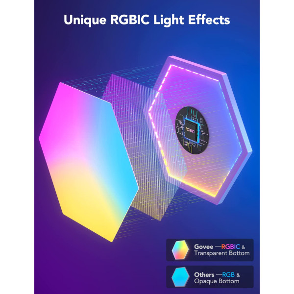 Фото - Світлодіодний світильник Govee H6061 Glide Hexa Light Panels 10шт RGB (B6061301)