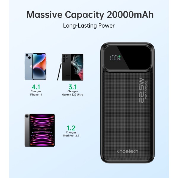 Фото - Батарея мобильная Choetech B729 20000mAh PD 22.5W Black (B729-BK)