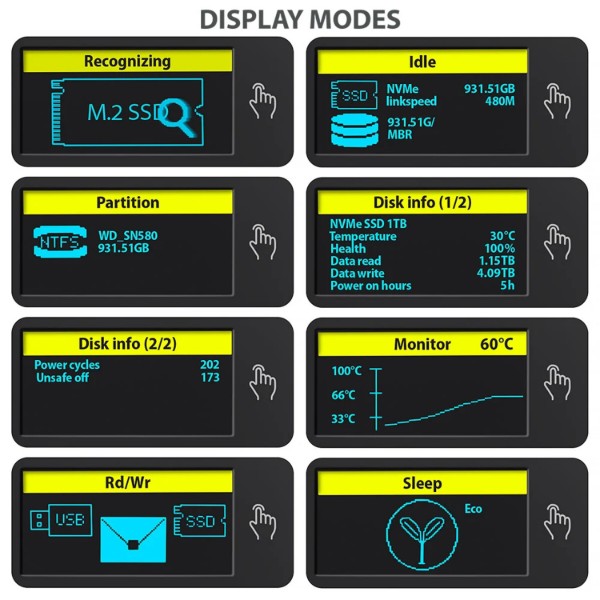 Фото - Зовнішня кишеня AXAGON USB-C 10Gbps - M.2 NVMe & SATA SSD DISPLAY box (EEM2-SD2)