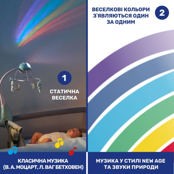 Фото - Мобіль музичний Chicco 3в1 Веселка (11041.00)
