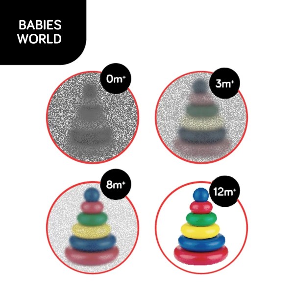 Фото - Книжка-игрушка BabyOno C-More (779)
