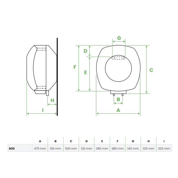 Фото - Водонагреватель Bandini Water Heaters  B 30