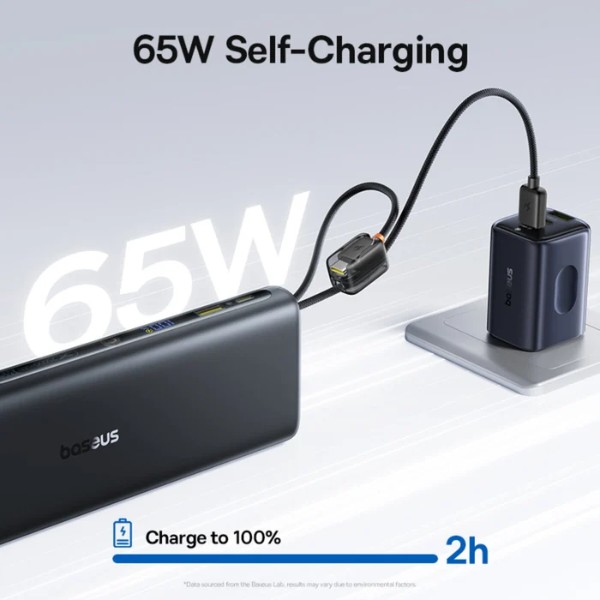 Фото - Батарея мобільна Baseus EnerFill FC41 25000mAh 145W Digital Display Built-in Dual USB-C Cable (E0028H03)