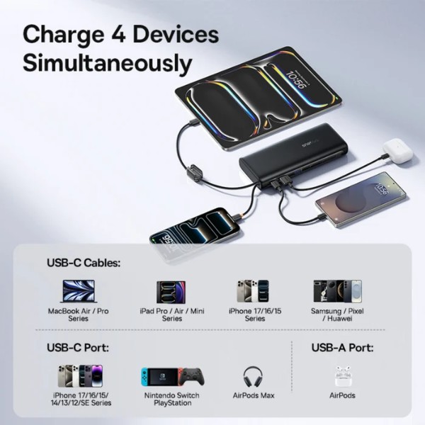 Фото - Батарея мобільна Baseus EnerFill FC41 25000mAh 145W Digital Display Built-in Dual USB-C Cable (E0028H03)