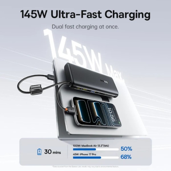 Фото - Батарея мобільна Baseus EnerFill FC41 25000mAh 145W Digital Display Built-in Dual USB-C Cable (E0028H03)