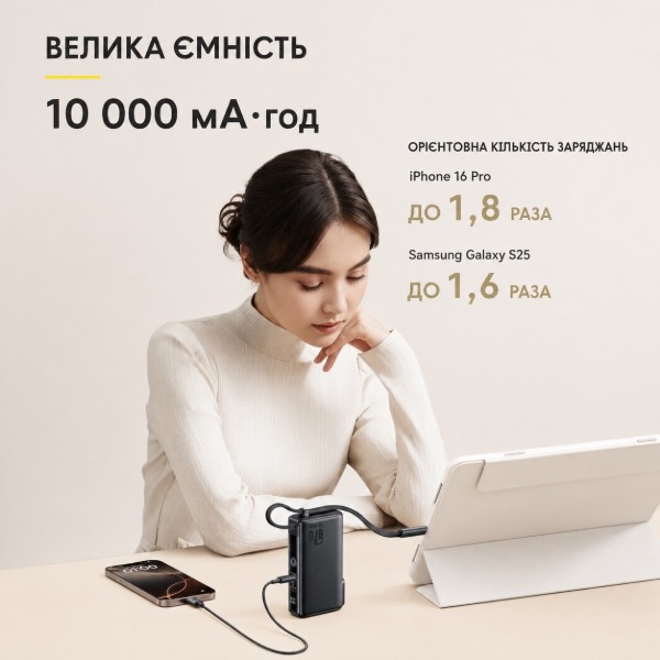 Фото - Батарея мобільна Baseus Nomos NT11 3 в 1 67W 10000 mAh USB-C Black (716306)