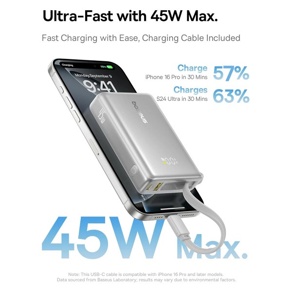 Фото - Батарея мобильная Baseus PicoGo 10000mAh 45W PD QC Galaxy Natural Titanium (P10076803853-00)