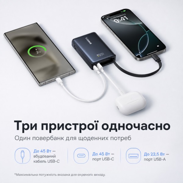 Фото - Батарея мобільна Baseus PicoGo Digital Display 45W 10000 mAh USB-C Black (716308)